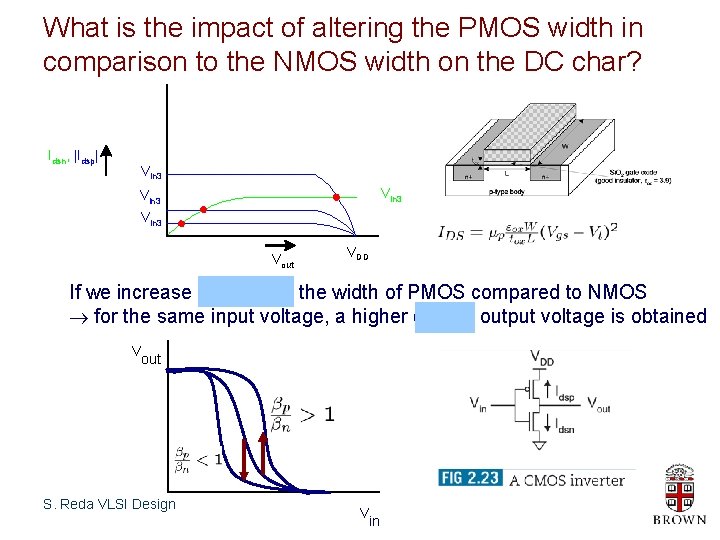 What is the impact of altering the PMOS width in comparison to the NMOS