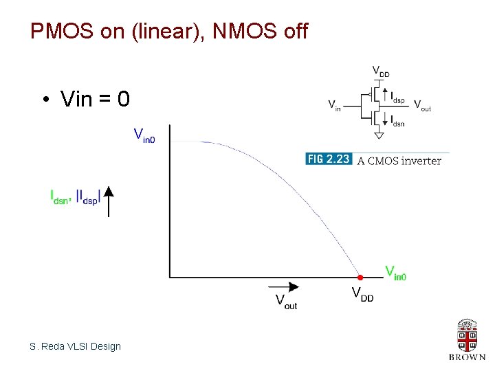 PMOS on (linear), NMOS off • Vin = 0 S. Reda VLSI Design 