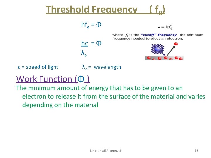 Threshold Frequency ( f 0) hfo = Φ hc = Φ λo c =