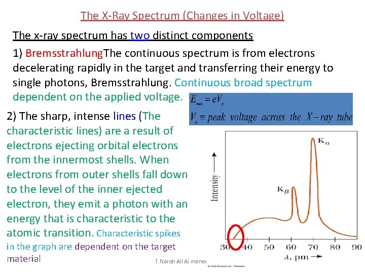 The X-Ray Spectrum (Changes in Voltage) The x-ray spectrum has two distinct components 1)