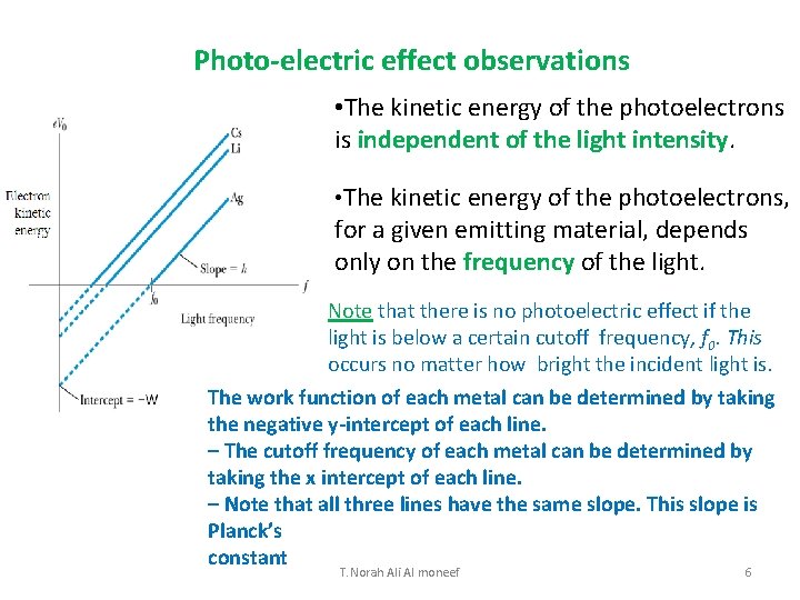 Photo-electric effect observations • The kinetic energy of the photoelectrons is independent of the