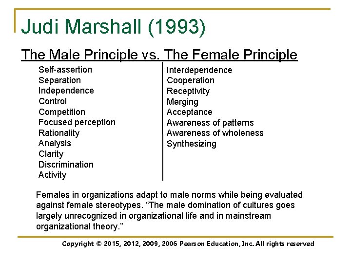 Judi Marshall (1993) The Male Principle vs. The Female Principle Self-assertion Separation Independence Control
