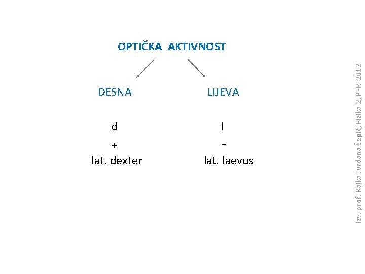 DESNA LIJEVA d l + lat. dexter - lat. laevus Izv. prof. Rajka Jurdana