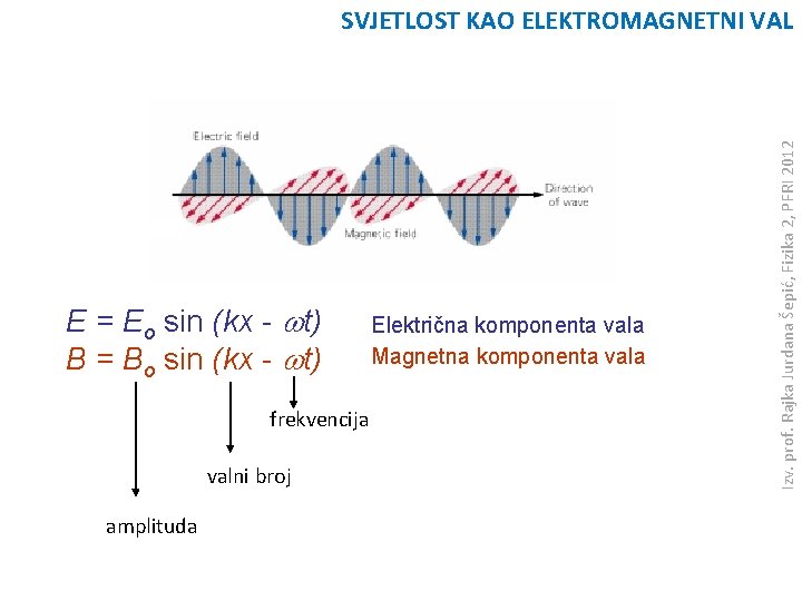 E = Eo sin (kx - wt) B = Bo sin (kx - wt)