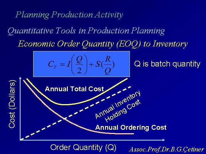 Planning Production Activity Quantitative Tools in Production Planning Economic Order Quantity (EOQ) to Inventory