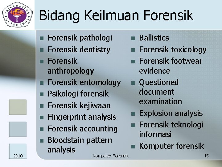 Bidang Keilmuan Forensik n n n n n 2010 Forensik pathologi Forensik dentistry Forensik