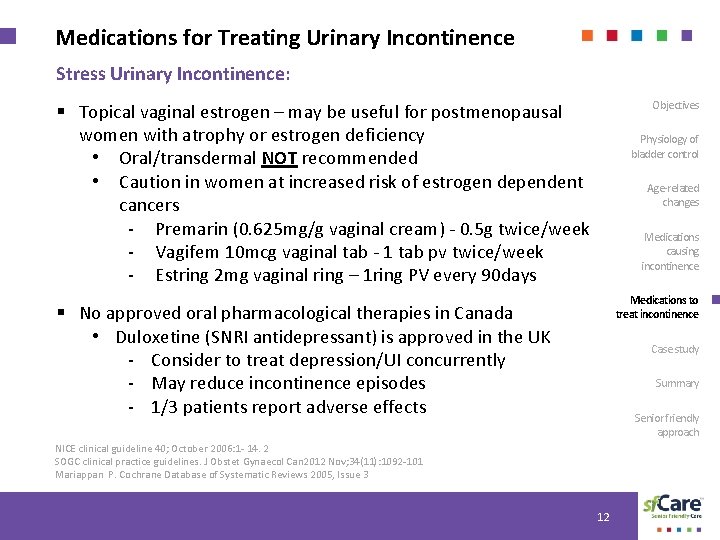 Medications for Treating Urinary Incontinence Stress Urinary Incontinence: Objectives § Topical vaginal estrogen –