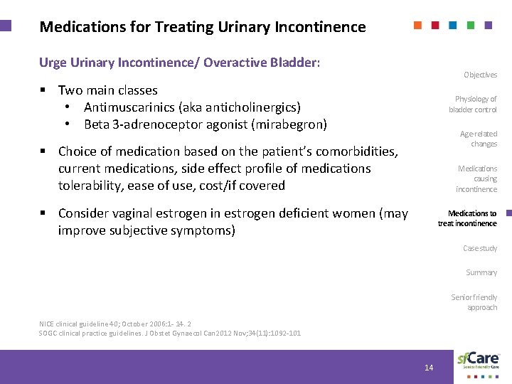 Medications for Treating Urinary Incontinence Urge Urinary Incontinence/ Overactive Bladder: Objectives § Two main