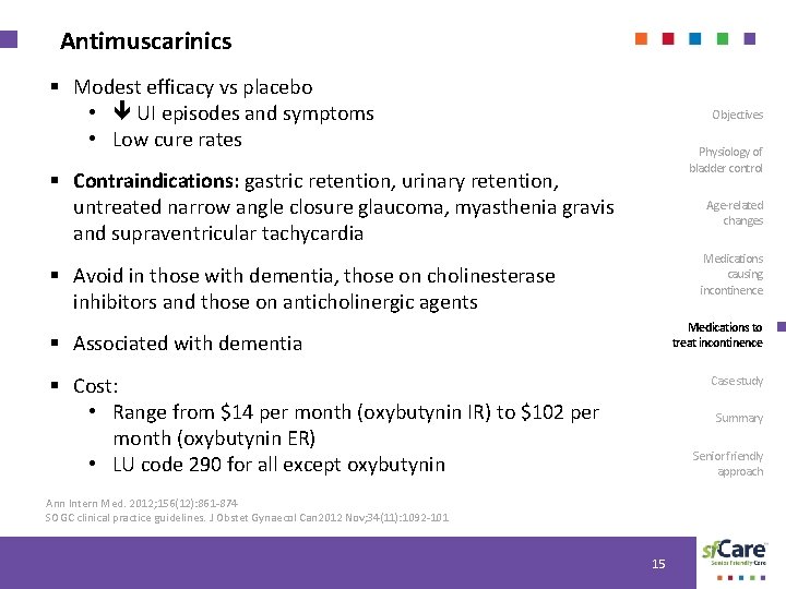 Antimuscarinics § Modest efficacy vs placebo • UI episodes and symptoms • Low cure