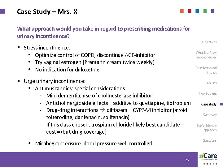 Case Study – Mrs. X What approach would you take in regard to prescribing