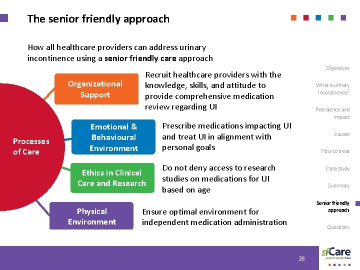 The senior friendly approach How all healthcare providers can address urinary incontinence using a
