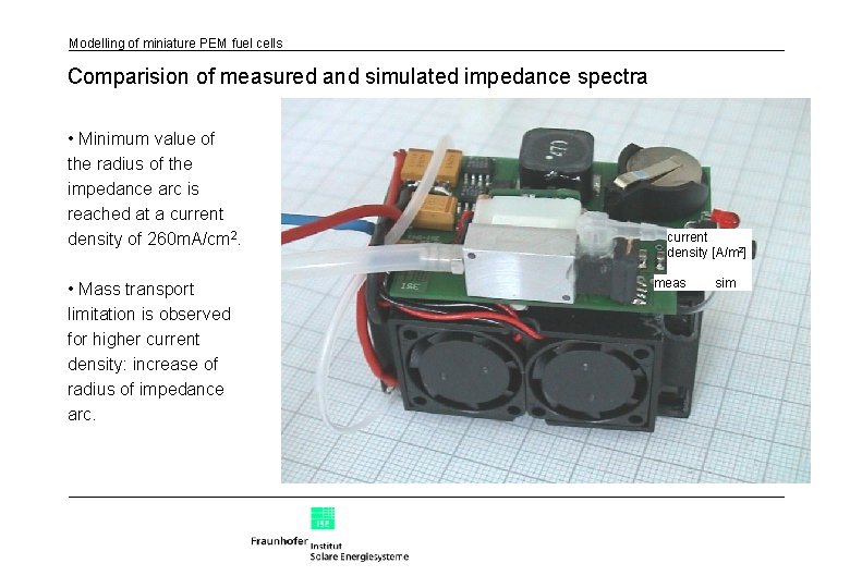 Modelling of miniature PEM fuel cells Comparision of measured and simulated impedance spectra •