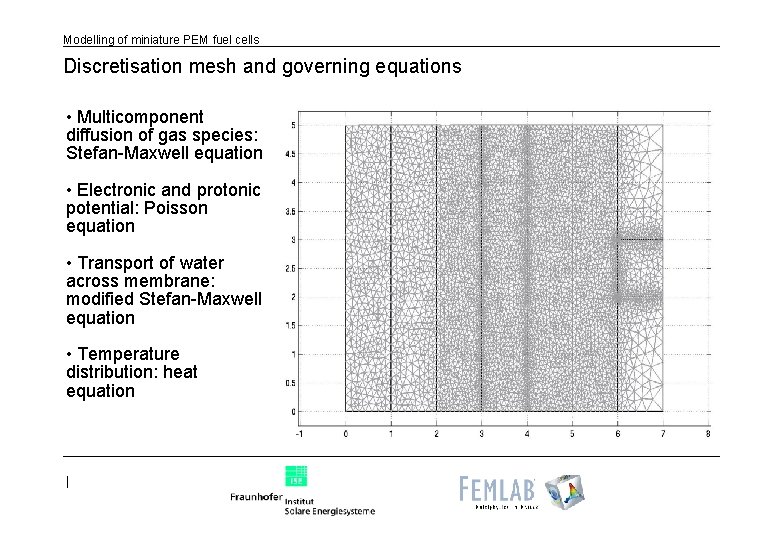Modelling of miniature PEM fuel cells Discretisation mesh and governing equations • Multicomponent diffusion