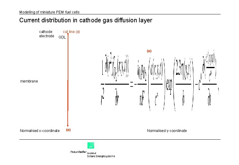 Modelling of miniature PEM fuel cells Current distribution in cathode gas diffusion layer cathode