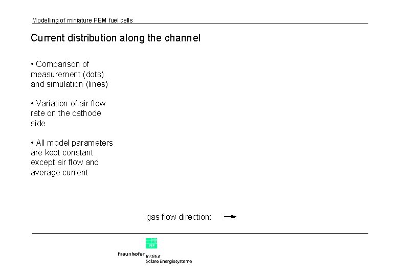 Modelling of miniature PEM fuel cells Current distribution along the channel • Comparison of