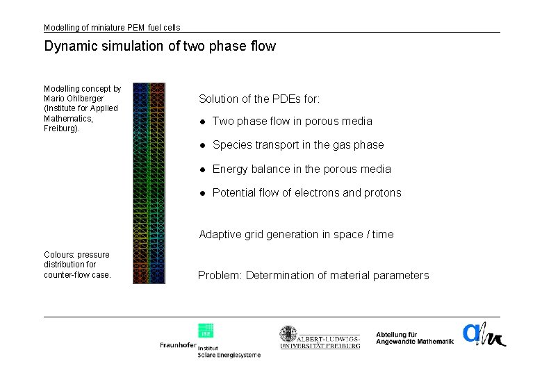 Modelling of miniature PEM fuel cells Dynamic simulation of two phase flow Modelling concept