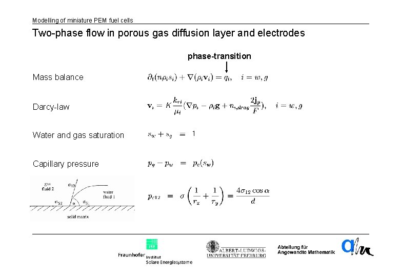 Modelling of miniature PEM fuel cells Two-phase flow in porous gas diffusion layer and