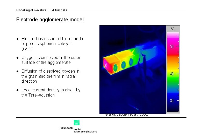 Modelling of miniature PEM fuel cells Electrode agglomerate model l Electrode is assumed to