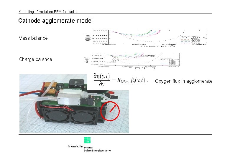 Modelling of miniature PEM fuel cells Cathode agglomerate model Mass balance Charge balance Oxygen