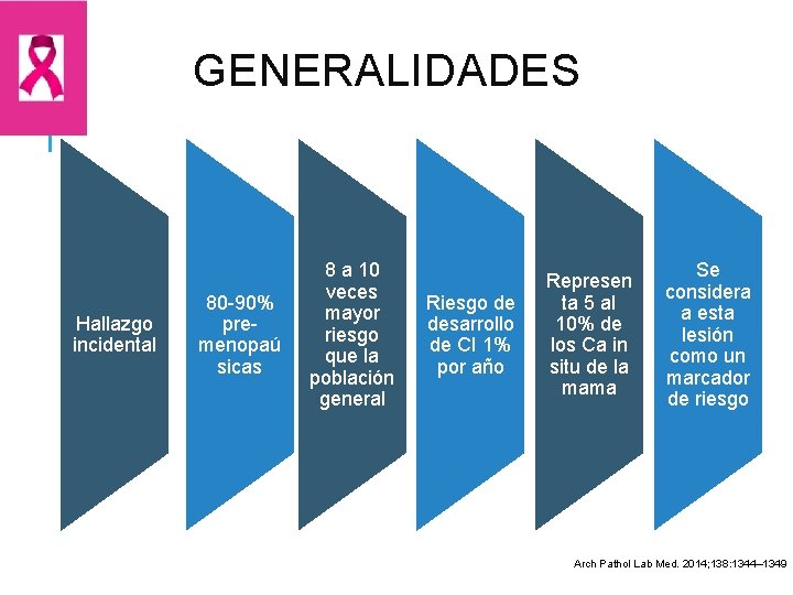 GENERALIDADES Hallazgo incidental 80 -90% premenopaú sicas 8 a 10 veces mayor riesgo que