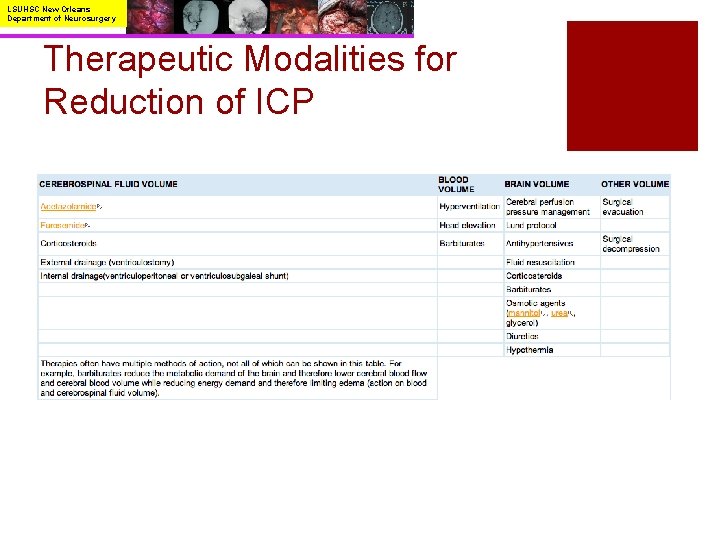 LSUHSC New Orleans Department of Neurosurgery Therapeutic Modalities for Reduction of ICP 