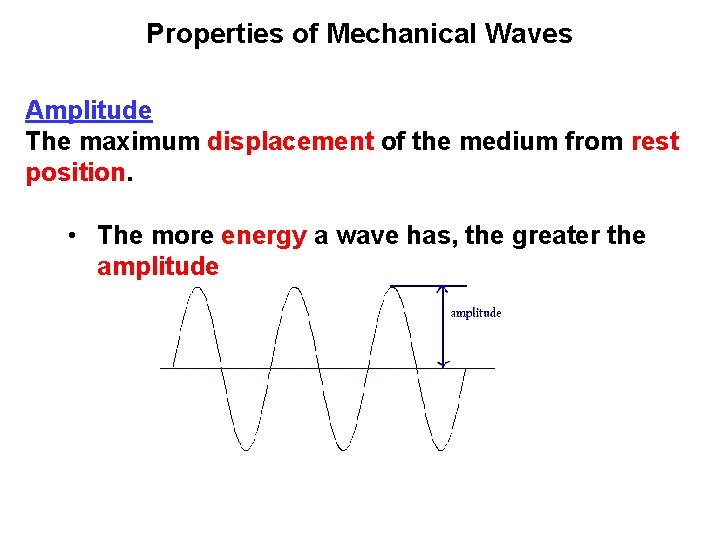 Properties of Mechanical Waves Amplitude The maximum displacement of the medium from rest position.