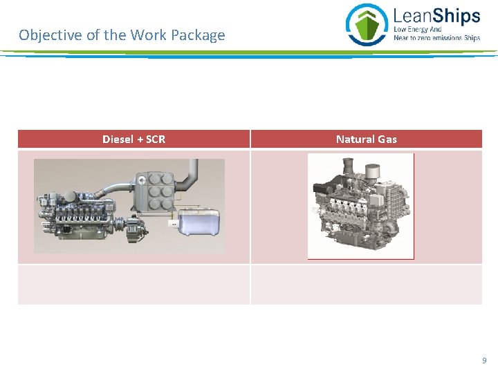 Objective of the Work Package Diesel + SCR Natural Gas 9 