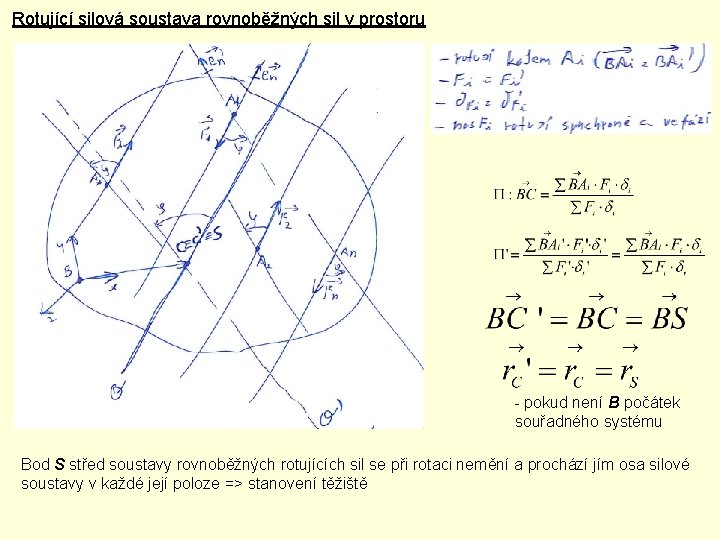 Rotující silová soustava rovnoběžných sil v prostoru - pokud není B počátek souřadného systému