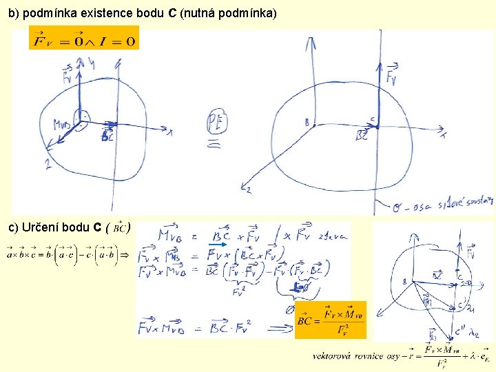 b) podmínka existence bodu C (nutná podmínka) c) Určení bodu C ( ) 