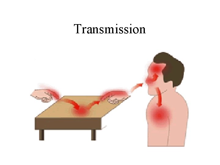 Transmission Transmission