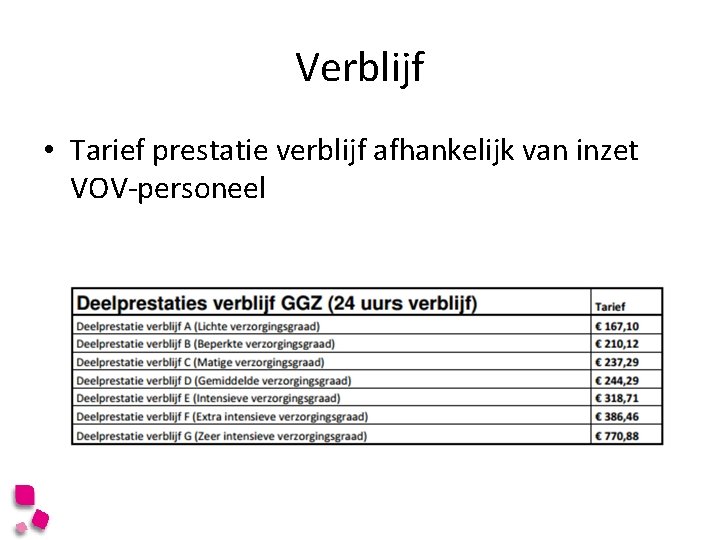 Verblijf • Tarief prestatie verblijf afhankelijk van inzet VOV-personeel 