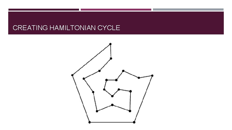 CREATING HAMILTONIAN CYCLE 