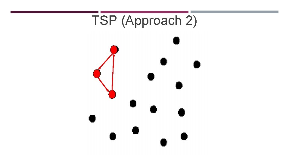 TSP (Approach 2) 