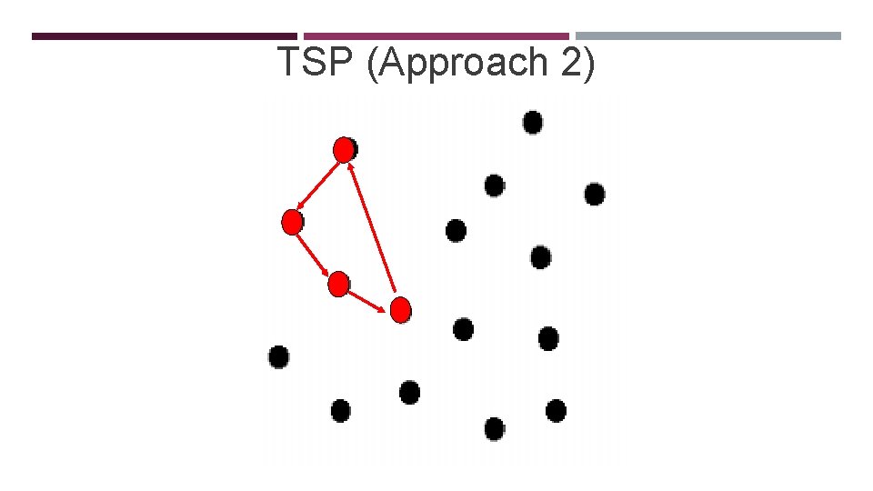 TSP (Approach 2) 