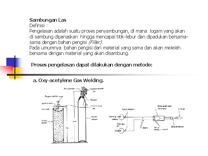 Sambungan Las Definisi : Pengelasan adalah suatu proses penyambungan, di mana logam yang akan