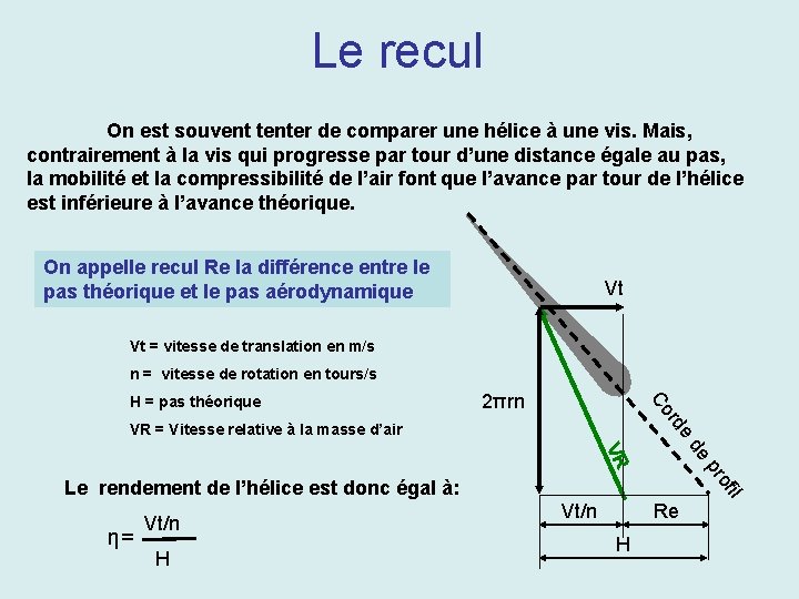 Le recul On est souvent tenter de comparer une hélice à une vis. Mais,