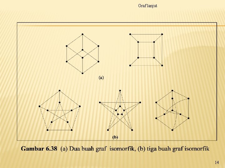 Graf lanjut 14 