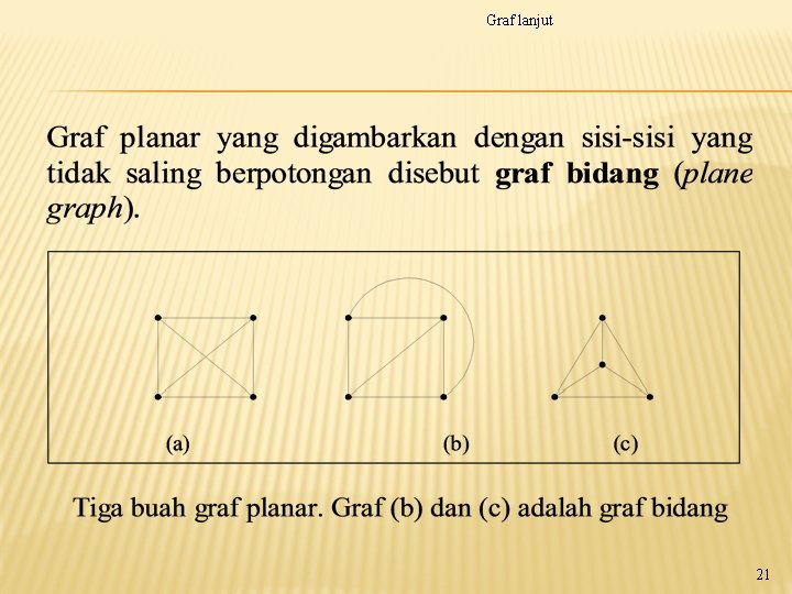Graf lanjut 21 