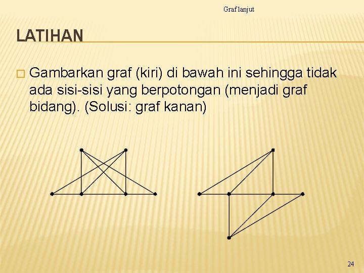 Graf lanjut LATIHAN � Gambarkan graf (kiri) di bawah ini sehingga tidak ada sisi-sisi