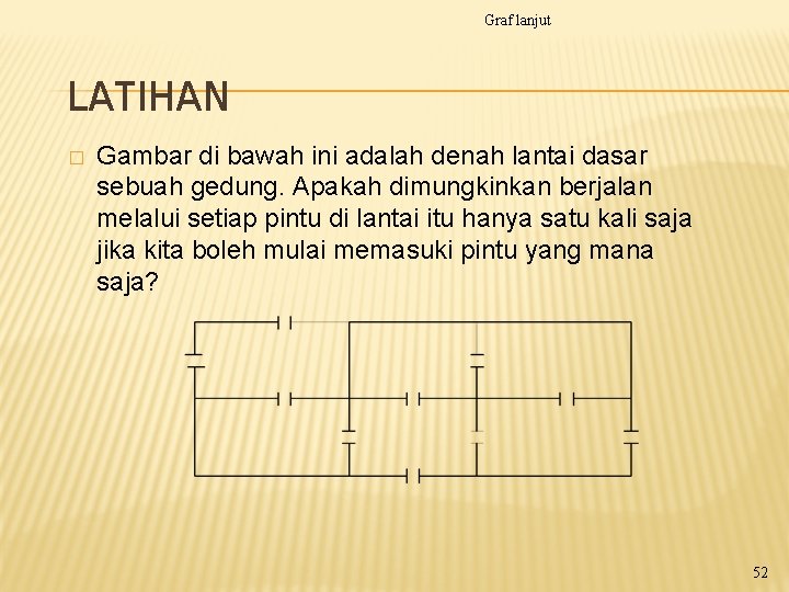 Graf lanjut LATIHAN � Gambar di bawah ini adalah denah lantai dasar sebuah gedung.