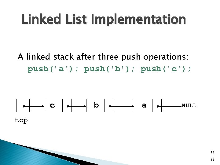 Linked List Implementation A linked stack after three push operations: push('a'); push('b'); push('c'); c Linked List Implementation A linked stack after three push operations: push('a'); push('b'); push('c'); c