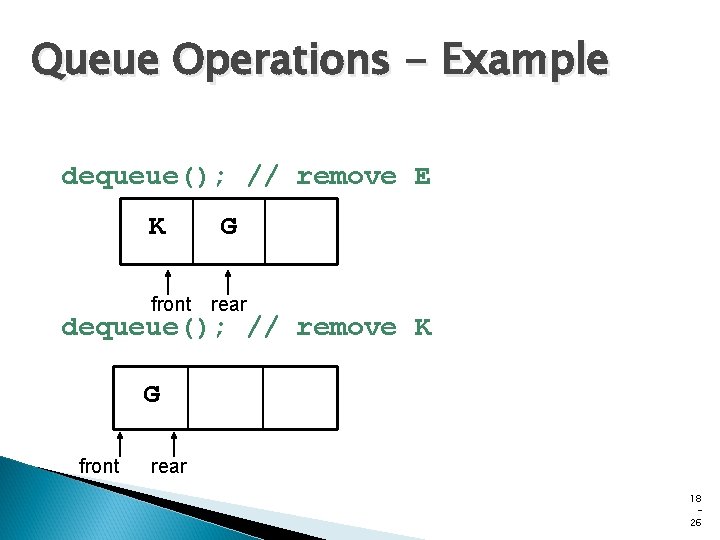 Queue Operations - Example dequeue(); // remove E K front G rear dequeue(); // Queue Operations - Example dequeue(); // remove E K front G rear dequeue(); //
