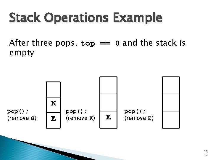 Stack Operations Example After three pops, top == 0 and the stack is empty Stack Operations Example After three pops, top == 0 and the stack is empty