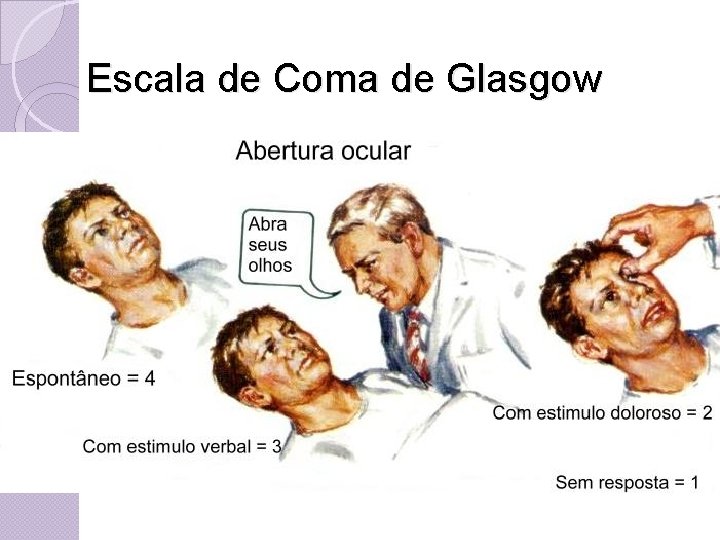 Escala de Coma de Glasgow 