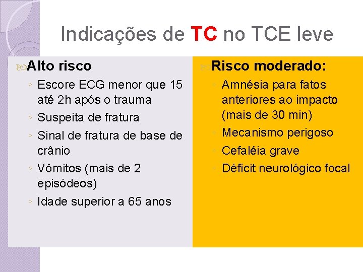 Indicações de TC no TCE leve Alto risco ◦ Escore ECG menor que 15