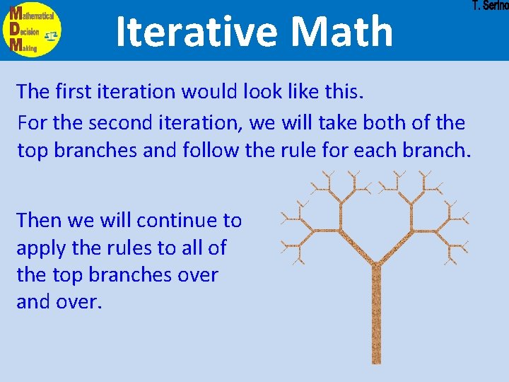 Iterative Math The first iteration would look like this. For the second iteration, we