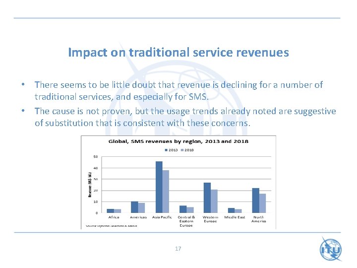 Impact on traditional service revenues • There seems to be little doubt that revenue