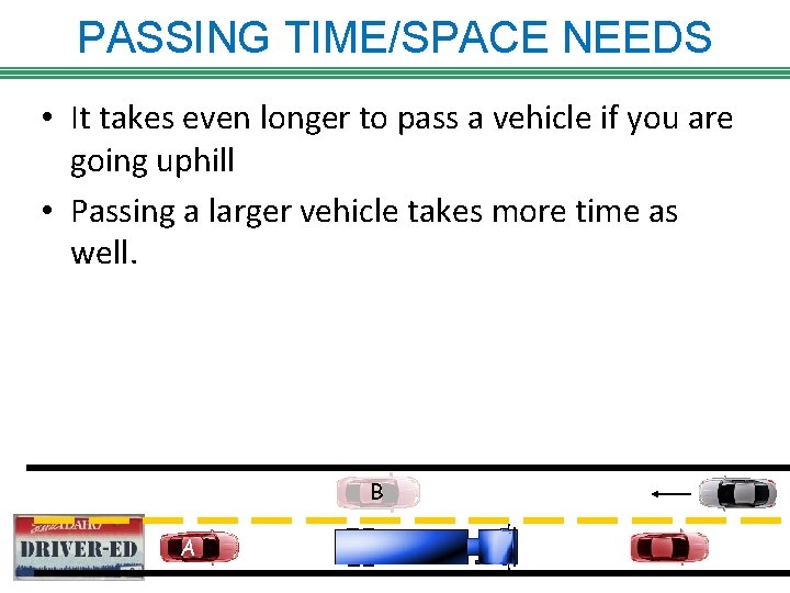 PASSING TIME/SPACE NEEDS • It takes even longer to pass a vehicle if you