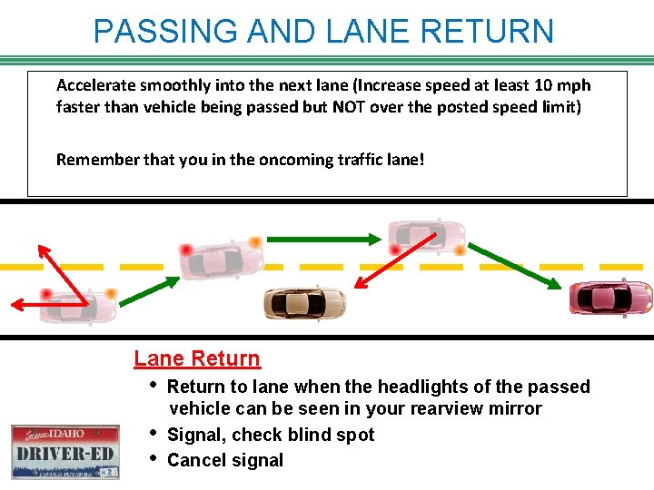 PASSING AND LANE RETURN Accelerate smoothly into the next lane (Increase speed at least