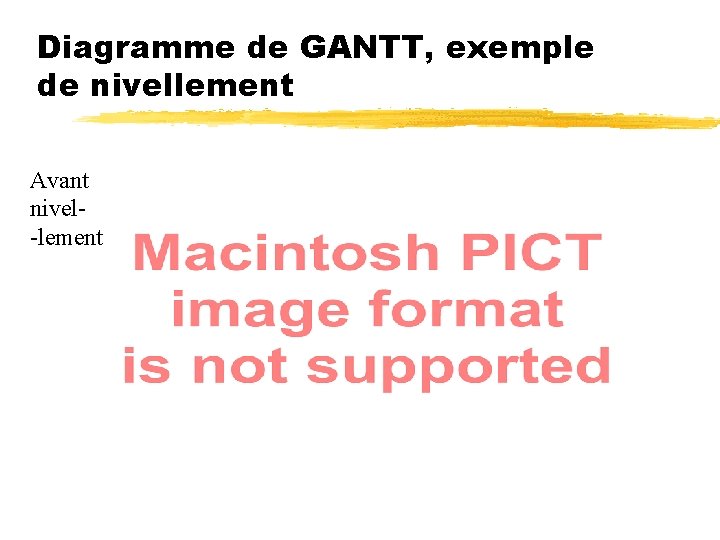 Diagramme de GANTT, exemple de nivellement Avant nivel-lement 